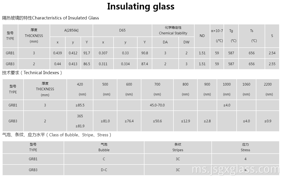 insulated glass 01